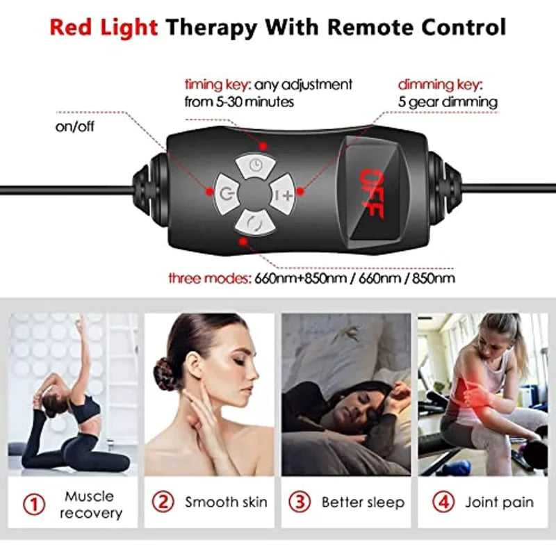GlowWave | Rødt Lysterapi Panel | Dyp Healing | Belyser Smerte og Stress