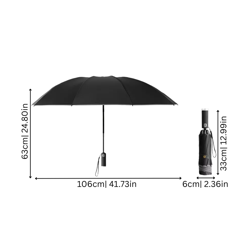 Skanto | LumiBrella