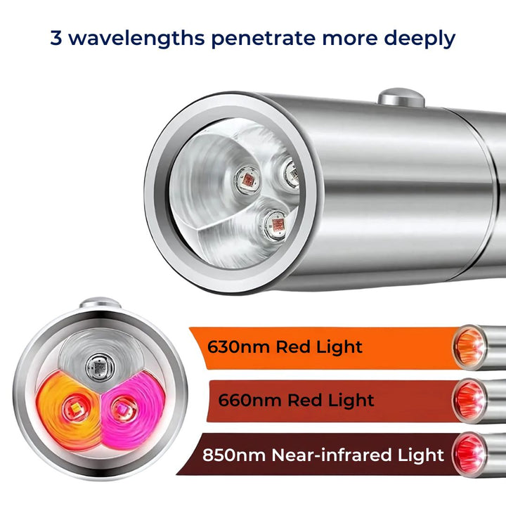 LumiHeal Lysbehandlingsapparat for Smertelindring | Reduserer Betennelse - Forbedrer Sirkulasjon - Støtter Muskelavslapning - for Kroniske Smerter Skanto