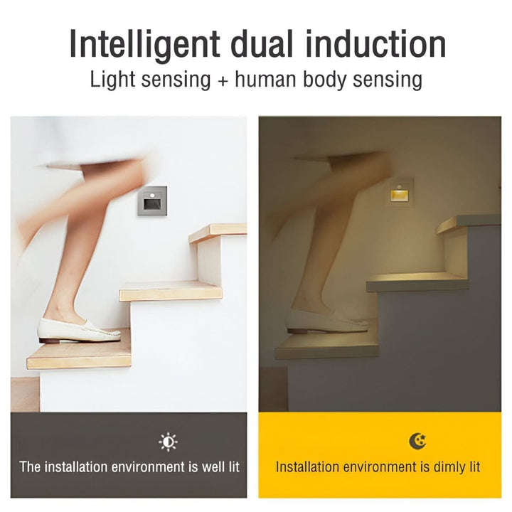 Skanto | LED Vegglampe med Bevegelsessensor for Gang og Trappert