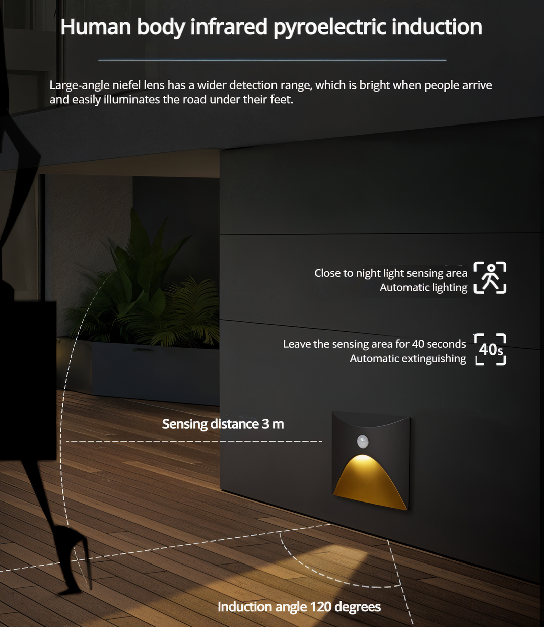 Skanto | LuminiPath LED Vegglampe – Vanntett IP65 Bevegelsessensor Innendørs & Utendørs Vegglampe