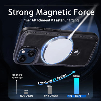 Skanto | Magnetisk iPhone-deksel med usynlig ringholder