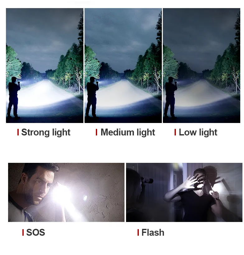 Skanto | LED Lommelykt | Oppladbar Lommelykt