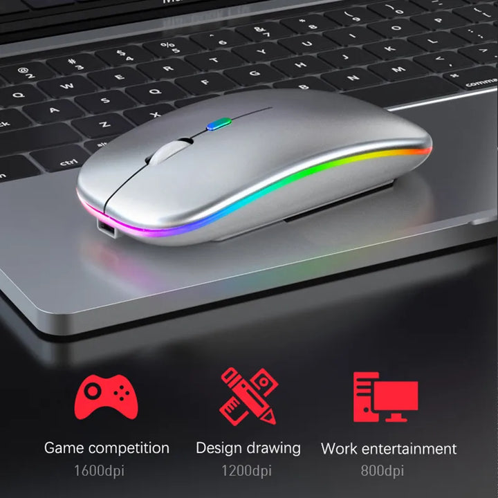 LuxeClick Mouse – Wireless Rechargeable Bluetooth Mouse Skanto