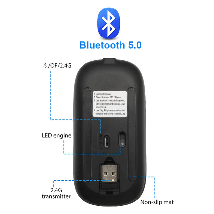 LuxeClick Mouse – Wireless Rechargeable Bluetooth Mouse Skanto