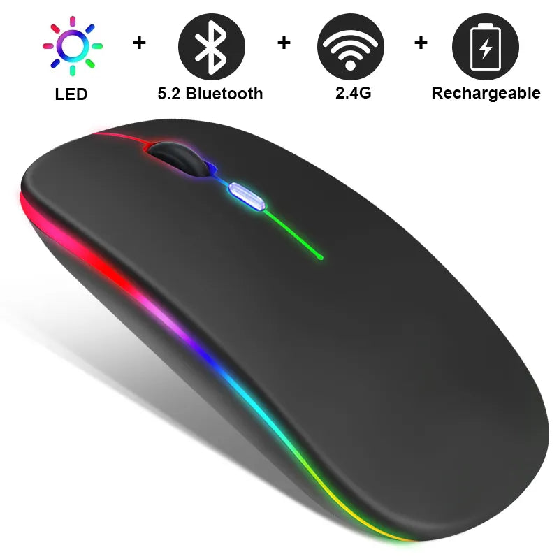 LuxeClick Mouse – Wireless Rechargeable Bluetooth Mouse Skanto