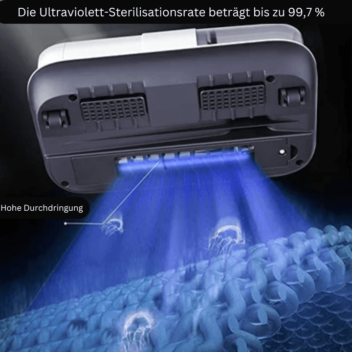MiteBuster Pust mindre og sov bedre | Skanto