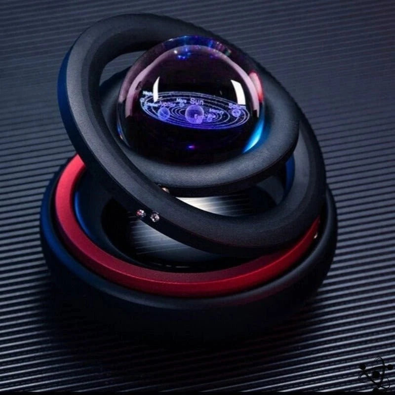 Skanto | Magnetisk solsystem