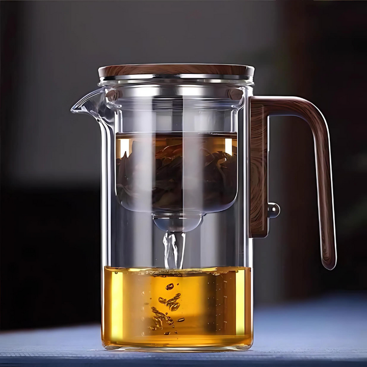 Skanto | TeaCraft