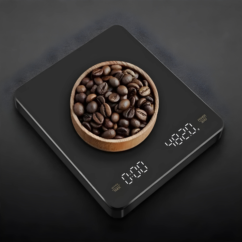 Skanto | Kaffemåler
