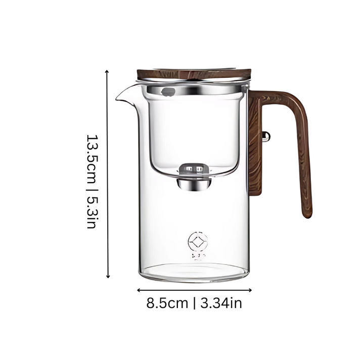 Skanto | TeaCraft
