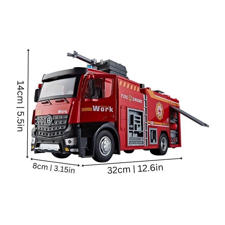 Skanto | FirePatrol