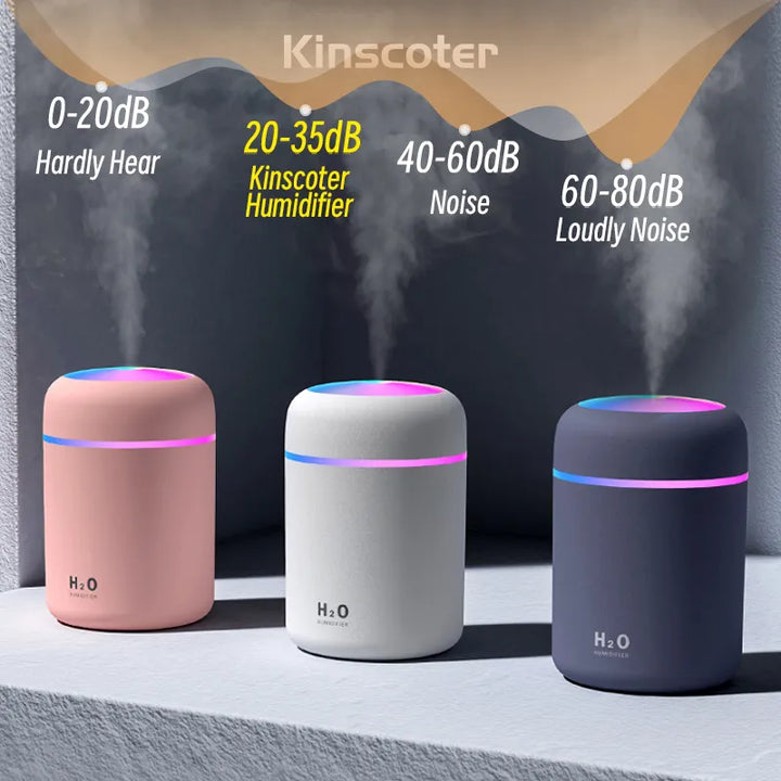 Skanto | Eindhoven Luftfukter | Mini-USB Luftfukter