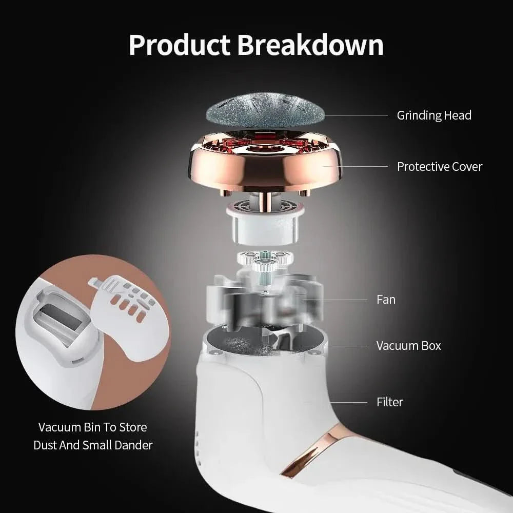 Norvo | Oppladbar kallusfjerner for silkeaktig myke føtter