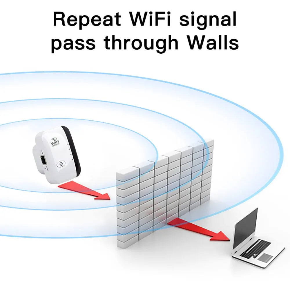 Skanto | Eindhoven WiFi Booster | Ekstern wifi-forsterker