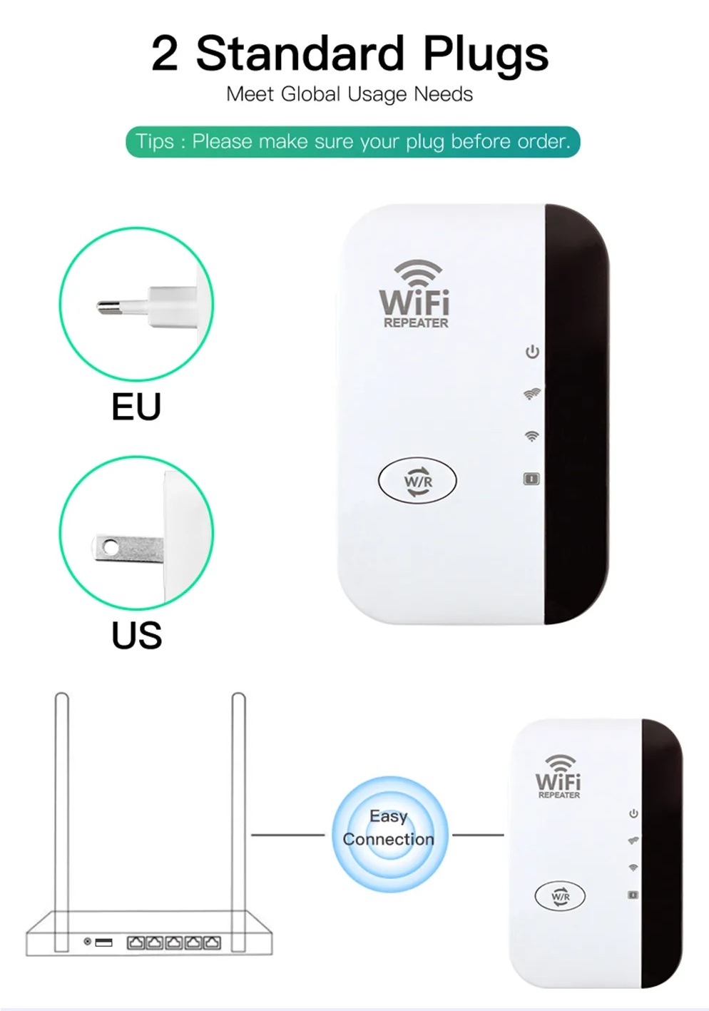 Skanto | Eindhoven WiFi Booster | Ekstern wifi-forsterker