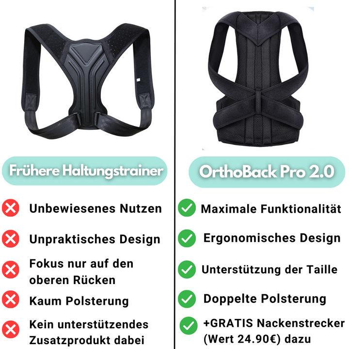 Skanto | OrthoBack Pro - Rygg Holdnings Trener