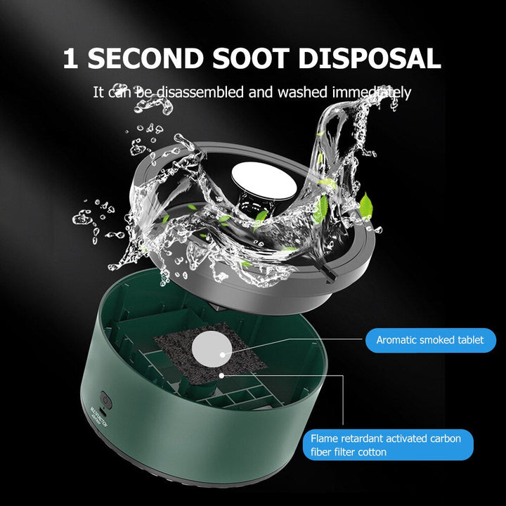 Air Purifier Røyk Askebeger Skanto