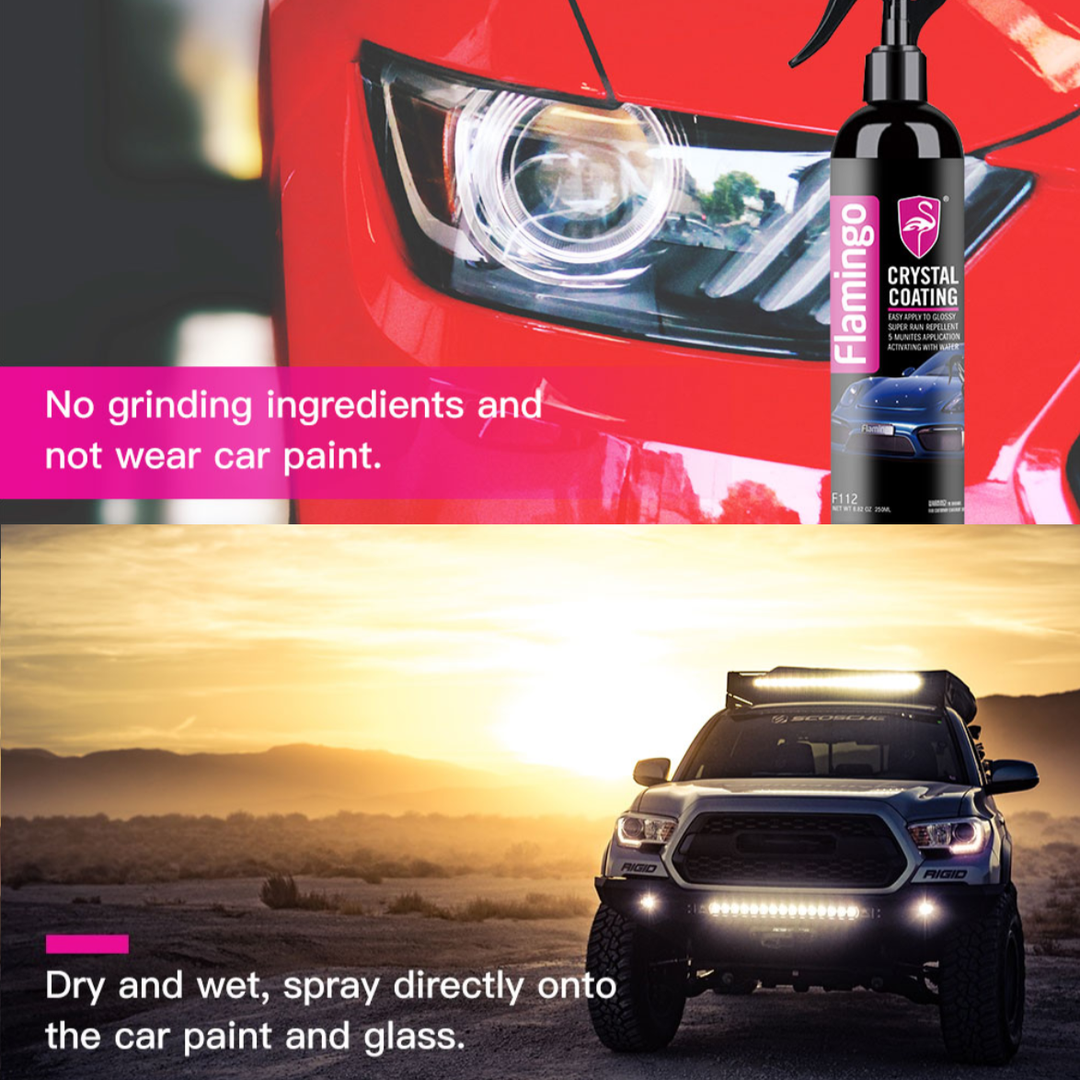 Nano Coating Agent | Skanto