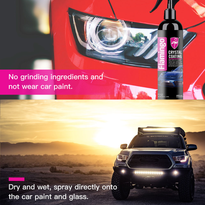 Nano Coating Agent | Skanto