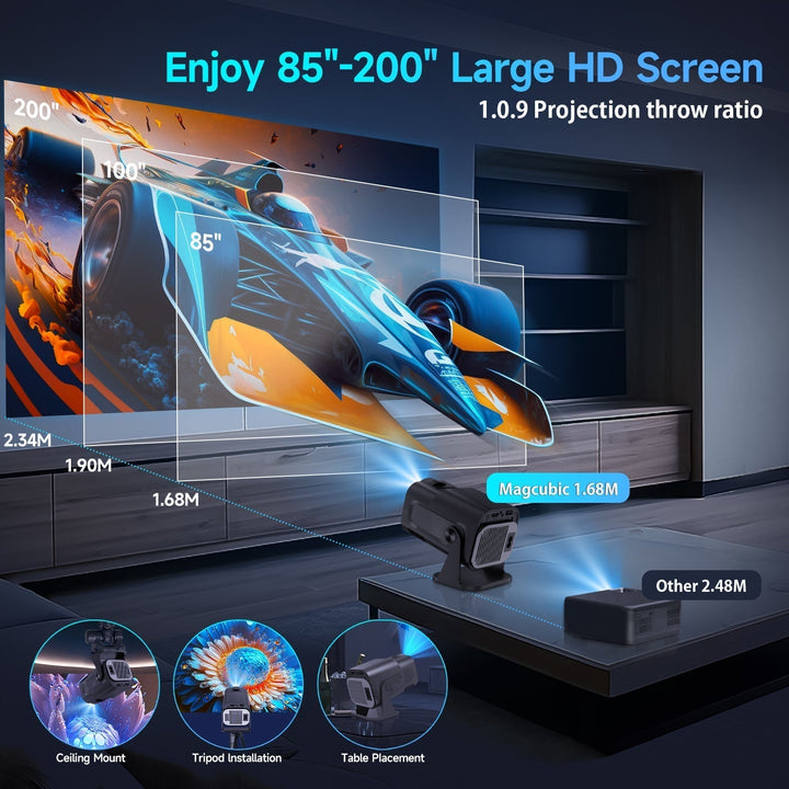 Skanto | CineBeam 4K Mini Projektor – Bærbar Hjemmekino med 180° Rotasjon