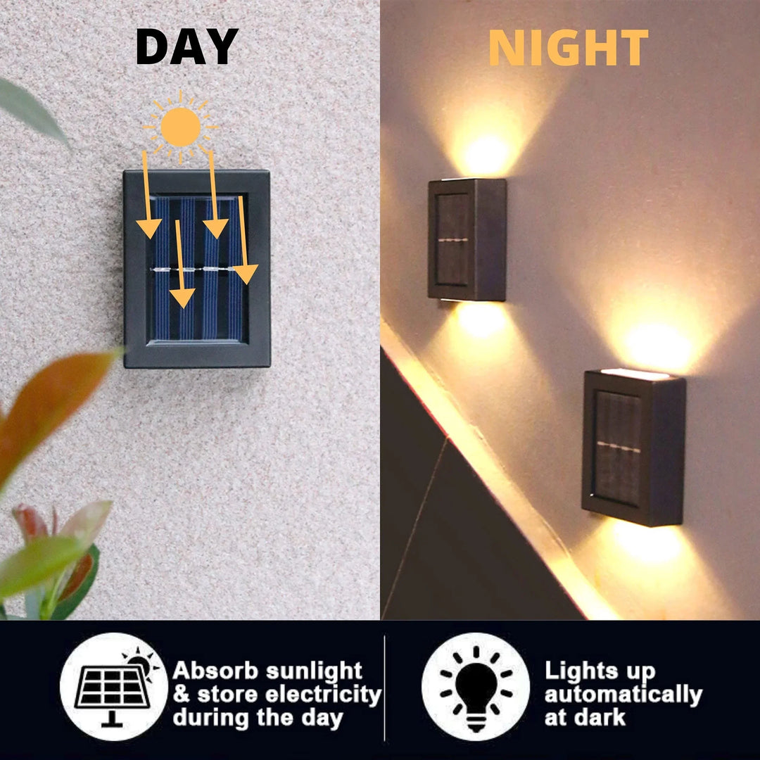 Skanto | LUMIX | New Solar Wall Lighting for Outdoors | Vanntett LED solcellelampe for ambient hagebelysning