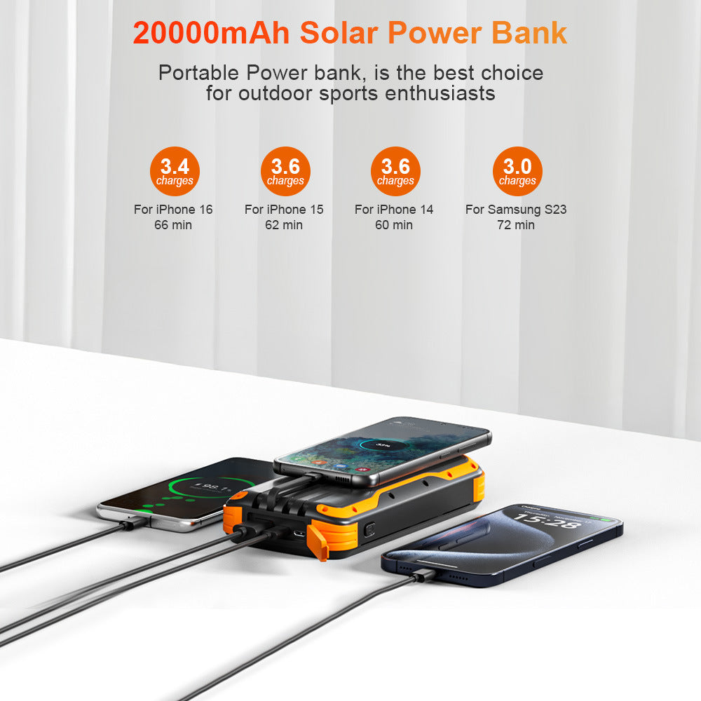 Solarlader Skanto