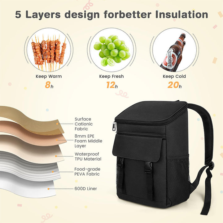 Unisex Insulated Cooler Backpack with Thermo Lining, Padded Back, and Side Bottle Holders Skanto