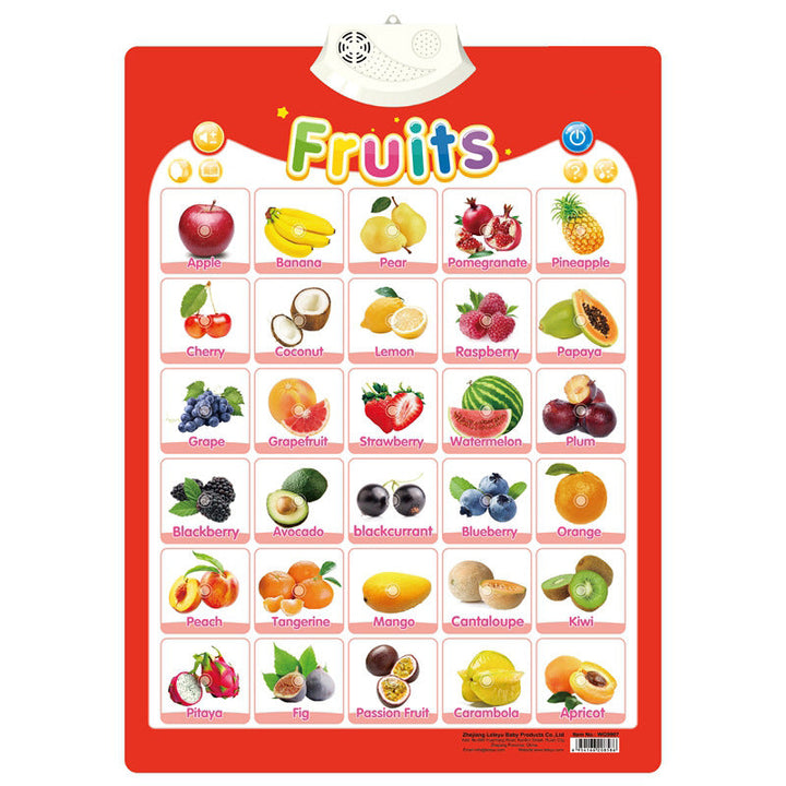 Skanto | Snakkende lyttbrett for å lære engelsk for barn