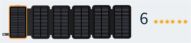 Solar-Powerbank med Høy Kapasitet Skanto