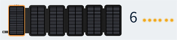 Solar-Powerbank med Høy Kapasitet Skanto