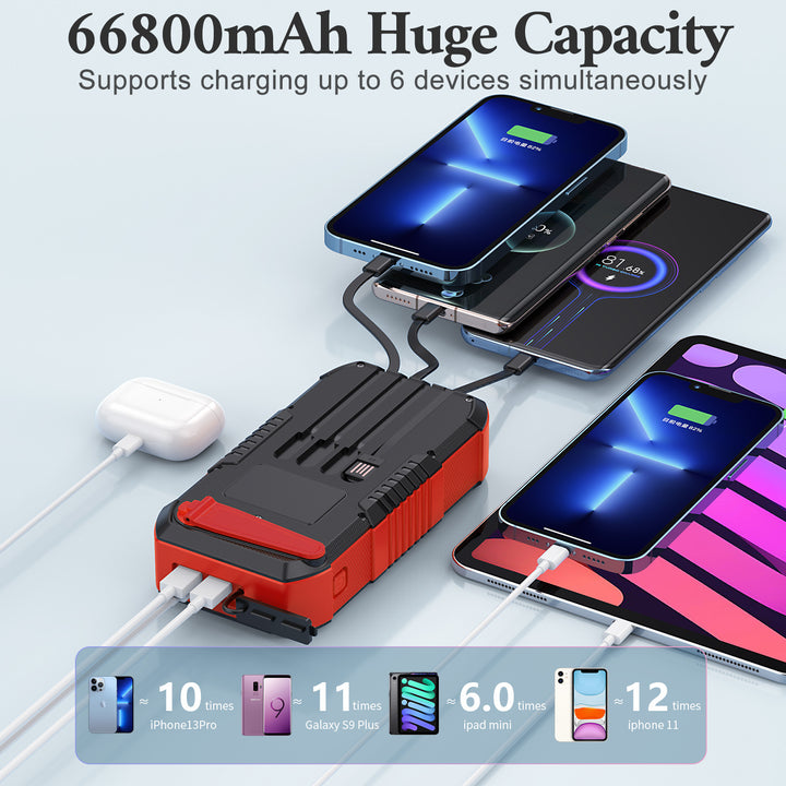 Solar Powerbank med 66800Mah og LED-lampe Skanto