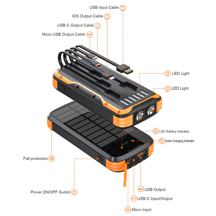 Robust Solcelle Powerbank med Integrert Lommelykt og Multifunksjonell Ladeport Skanto