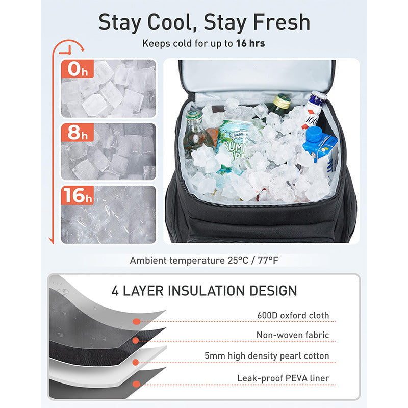 Women's Multifunctional Insulated Cooler and Diaper Backpack with Large Main Compartment and Organizer Skanto
