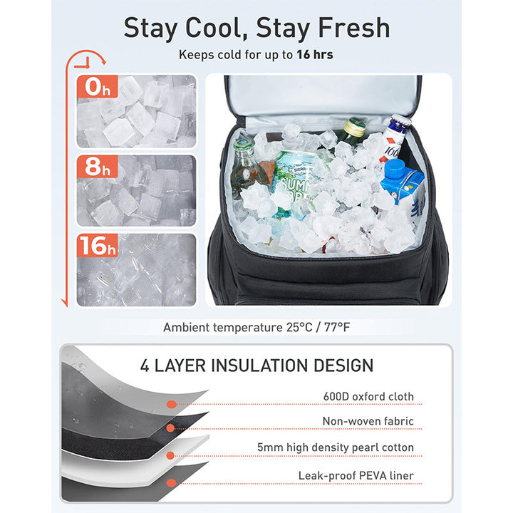 Women's Multifunctional Insulated Cooler and Diaper Backpack with Large Main Compartment and Organizer Skanto