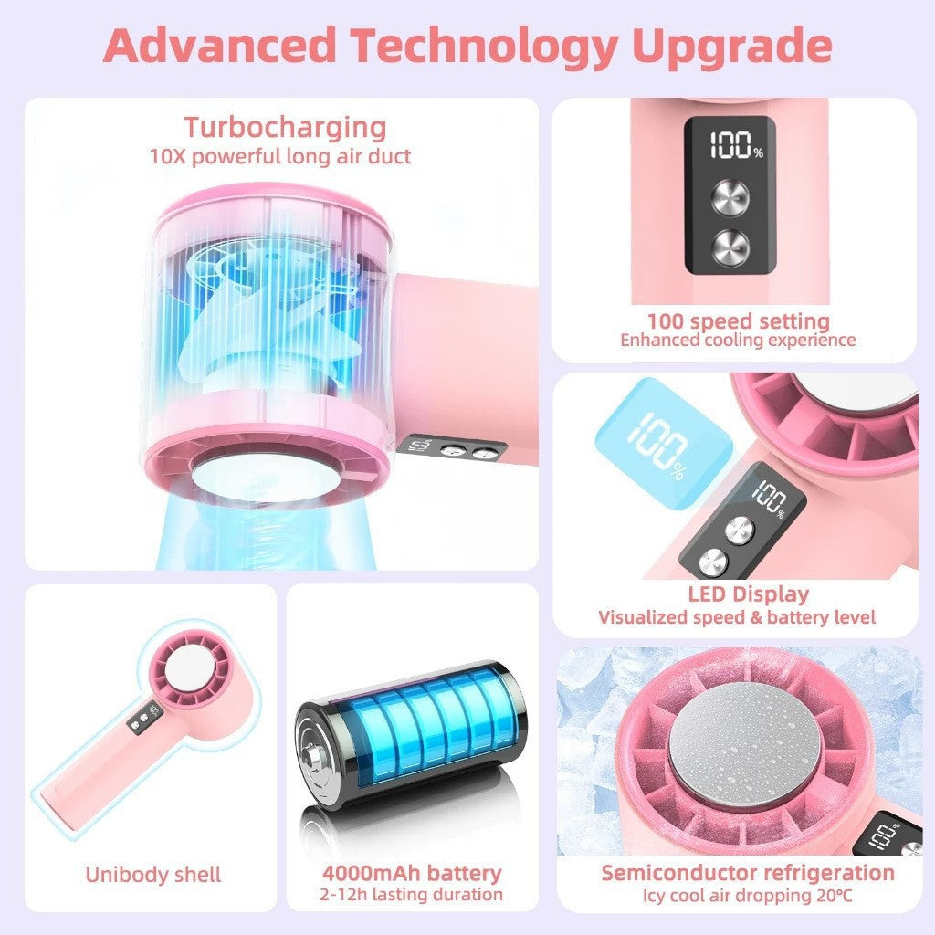 Unisex Advanced Portable Cooling Mist Fan Skanto