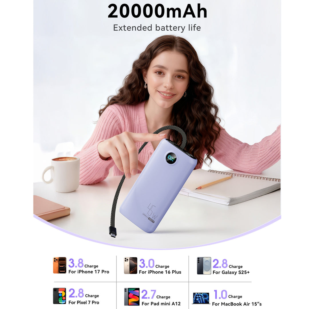 Powerbank Skanto