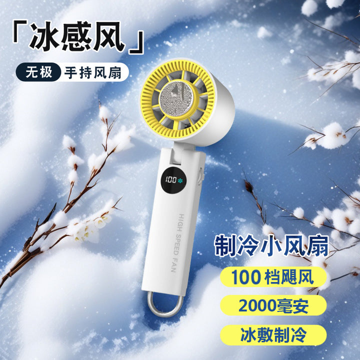 Miniventilator Skanto