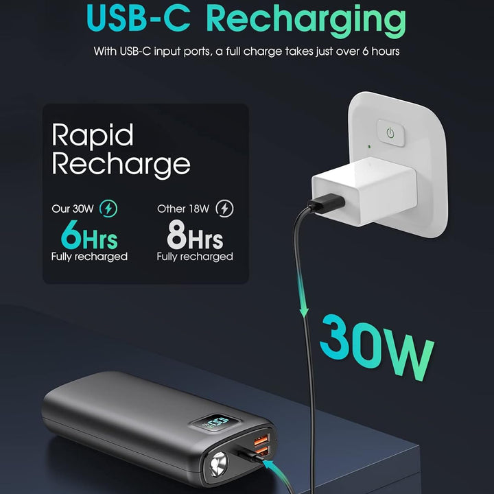 Bærbar powerbank med LED-display og høyytelses hurtiglading funksjon Skanto