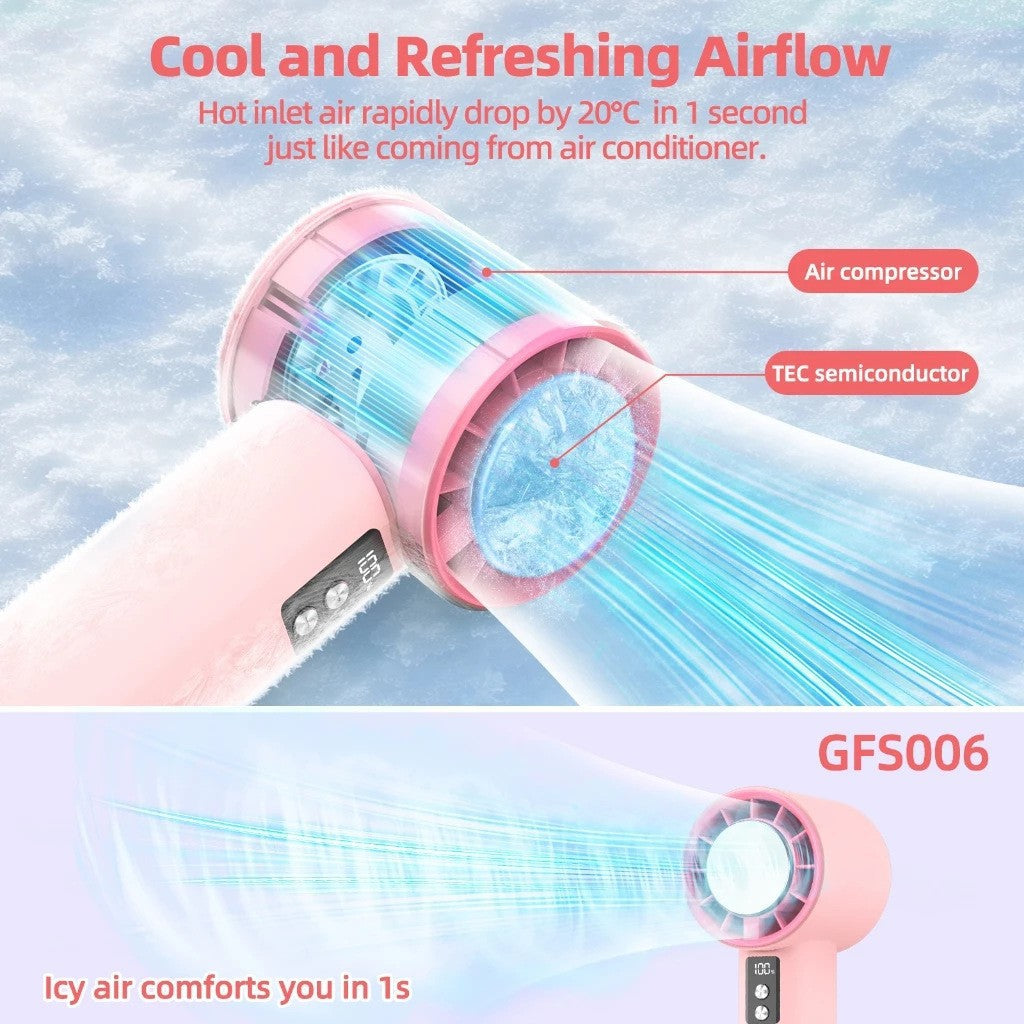 Unisex Advanced Portable Cooling Mist Fan Skanto