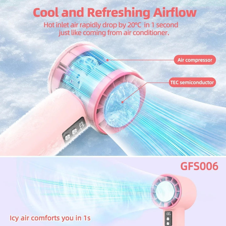 Unisex Advanced Portable Cooling Mist Fan Skanto