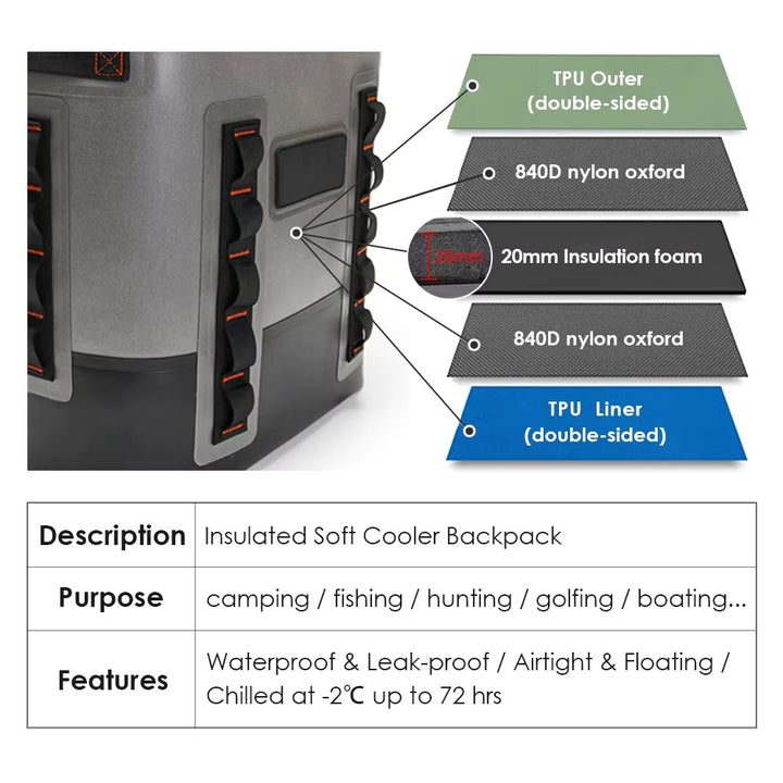 Unisex Insulated Outdoor Cooler Backpack with Waterproof TPU Coating, Robust MOLLE Loops, and Ergonomic Shoulder Straps Skanto