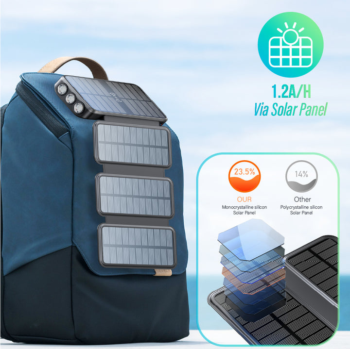 Solar Powerbank med Innebygd Lommelykt Skanto