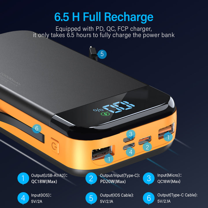 Powerbank med integrert digital batteriindikator og flertall hurtigladefunksjon Skanto