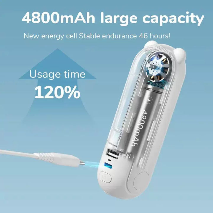 Unisex en størrelse sammenleggbar oppladbar trippel håndholdt mini vifte med innebygd powerbank USB-C og USB-A tilkoblinger samt håndleddsstropp Skanto