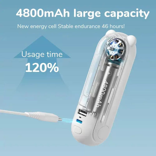 Unisex en størrelse sammenleggbar oppladbar trippel håndholdt mini vifte med innebygd powerbank USB-C og USB-A tilkoblinger samt håndleddsstropp Skanto