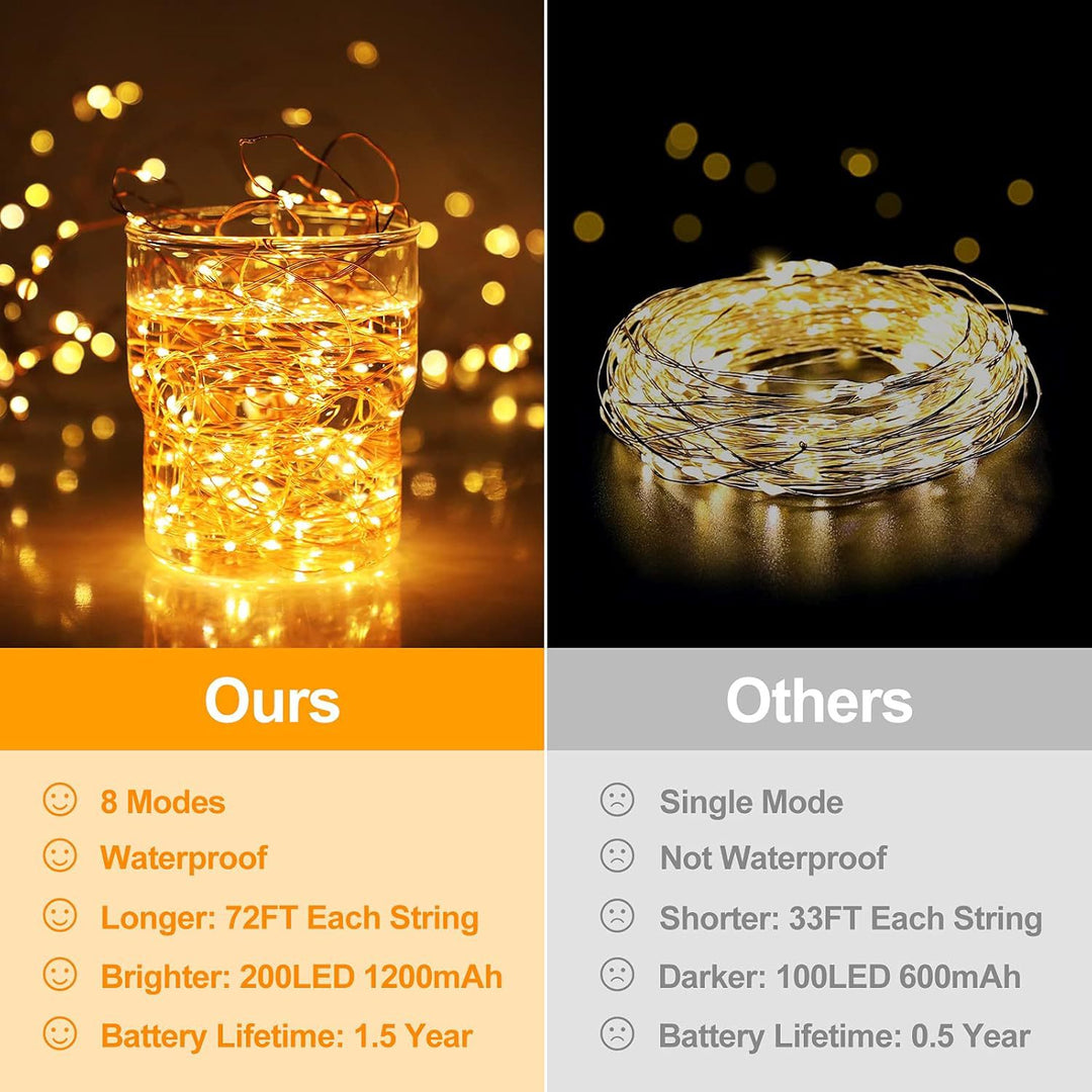 LED Fe Fairy Lights Ultra-Tynn Sølvtråd Batteridrevet Sprutsikker Dekorativ Belysning Skanto