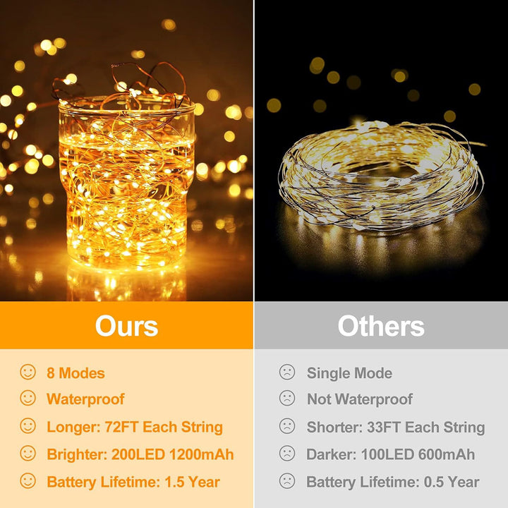 LED Fe Fairy Lights Ultra-Tynn Sølvtråd Batteridrevet Sprutsikker Dekorativ Belysning Skanto