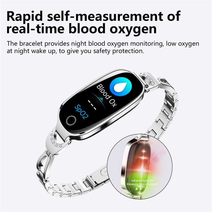 Skanto | Smartklokke Fitness Tracker - De Beste Smartklokkene For Kvinner!