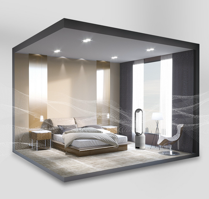 Skanto | AirPure Pro – 3-i-1 Luftkjøler med UV-rensing & Ionisator | 6L Bærbar Kjølevifte